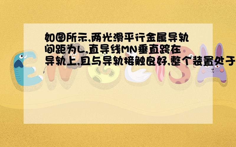 如图所示,两光滑平行金属导轨间距为L,直导线MN垂直跨在导轨上,且与导轨接触良好,整个装置处于垂直纸