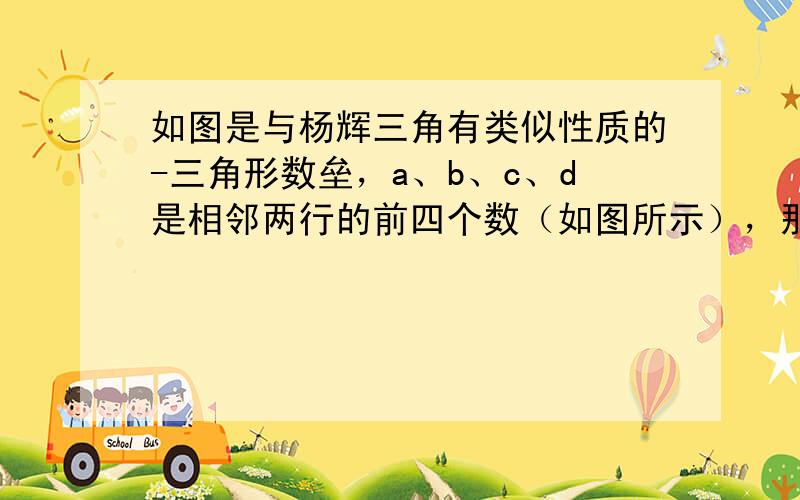 如图是与杨辉三角有类似性质的-三角形数垒，a、b、c、d是相邻两行的前四个数（如图所示），那么当a=8时，c=_____