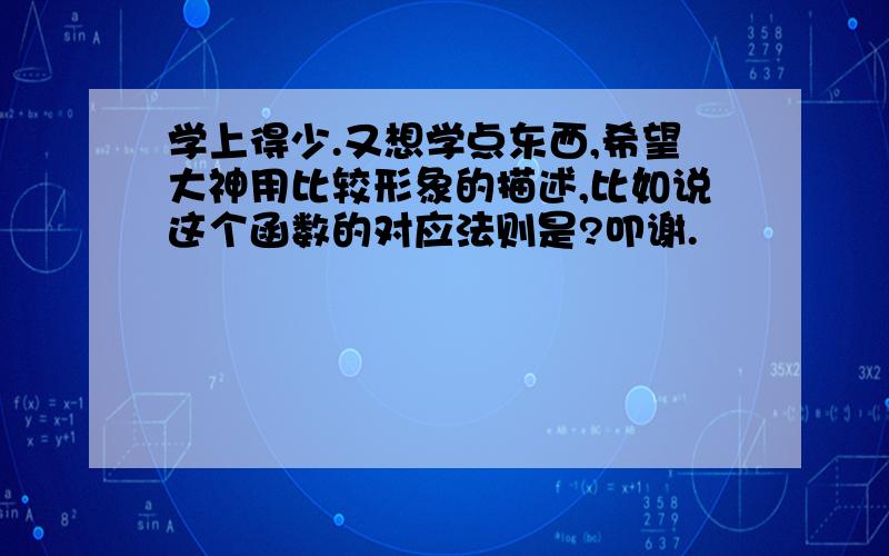 学上得少.又想学点东西,希望大神用比较形象的描述,比如说这个函数的对应法则是?叩谢.