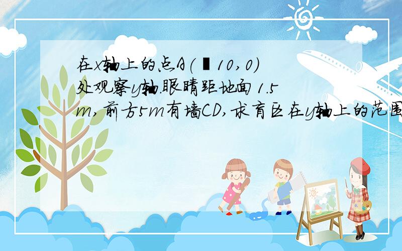 在x轴上的点A(–10,0)处观察y轴.眼睛距地面1.5m,前方5m有墙CD,求盲区在y轴上的范围;盲区的面积.