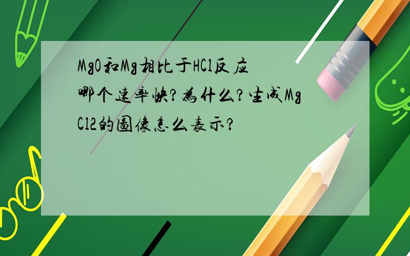 MgO和Mg相比于HCl反应哪个速率快?为什么?生成MgCl2的图像怎么表示?