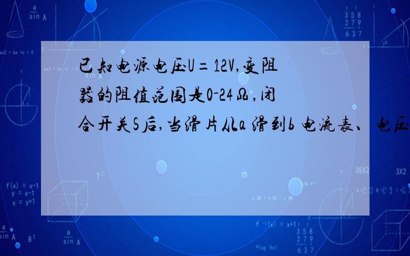 已知电源电压U=12V,变阻器的阻值范围是0-24Ω,闭合开关S后,当滑片从a 滑到b 电流表、电压表的变化范围是多少?