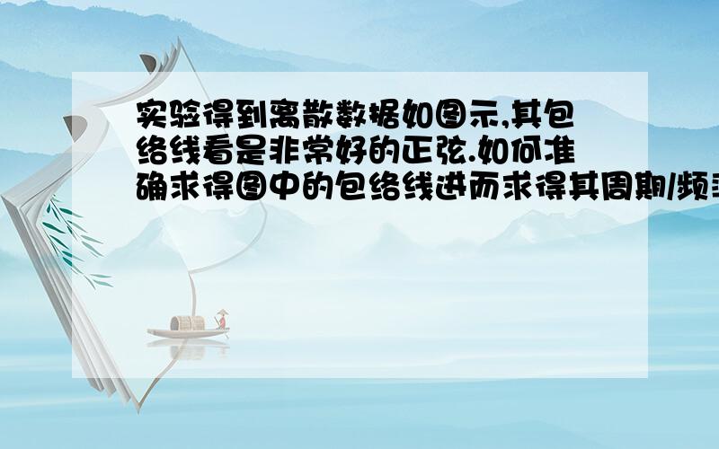 实验得到离散数据如图示,其包络线看是非常好的正弦.如何准确求得图中的包络线进而求得其周期/频率?