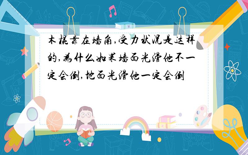 木棍靠在墙角,受力状况是这样的,为什么如果墙面光滑他不一定会倒,地面光滑他一定会倒