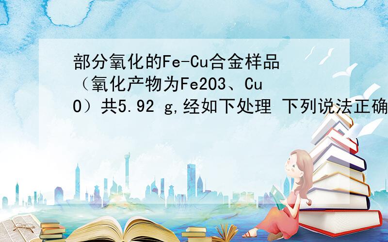 部分氧化的Fe-Cu合金样品（氧化产物为Fe2O3、CuO）共5.92 g,经如下处理 下列说法正确的是( )