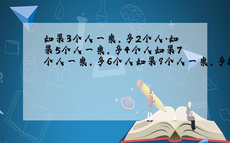 如果3个人一桌,多2个人.如果5个人一桌,多4个人如果7个人一桌,多6个人如果9个人一桌,多8个人 ,11人正