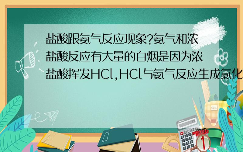 盐酸跟氨气反应现象?氨气和浓盐酸反应有大量的白烟是因为浓盐酸挥发HCl,HCl与氨气反应生成氯化铵颗粒；稀盐酸不挥发,所