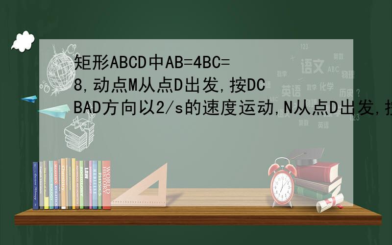 矩形ABCD中AB=4BC=8,动点M从点D出发,按DCBAD方向以2/s的速度运动,N从点D出发,按DABCD方向以1