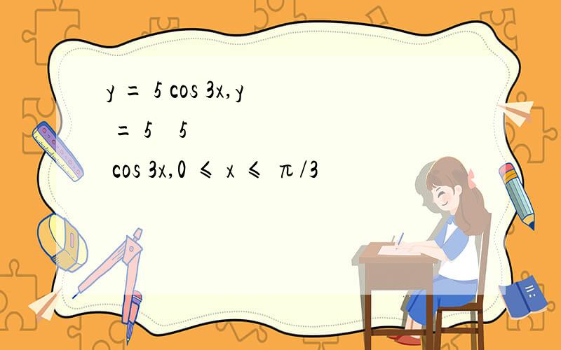 y = 5 cos 3x,y = 5 − 5 cos 3x,0 ≤ x ≤ π/3