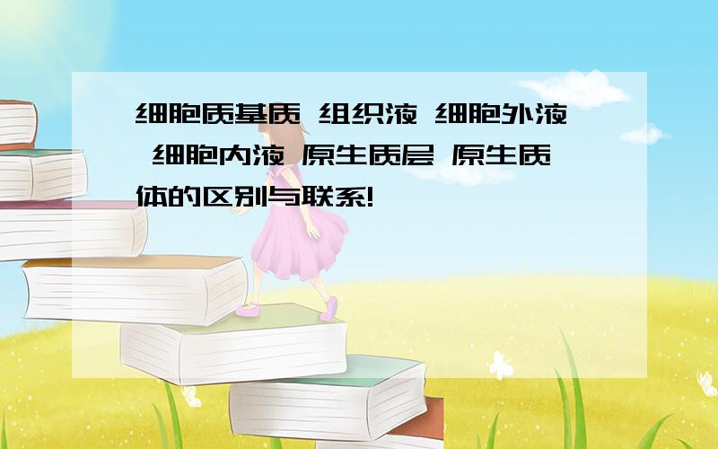 细胞质基质 组织液 细胞外液 细胞内液 原生质层 原生质体的区别与联系!