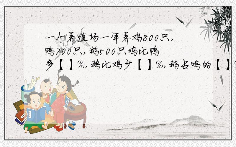 一个养殖场一年养鸡800只,鸭700只,鹅500只鸡比鸭多【】%,鹅比鸡少【】%,鹅占鸭的【】%