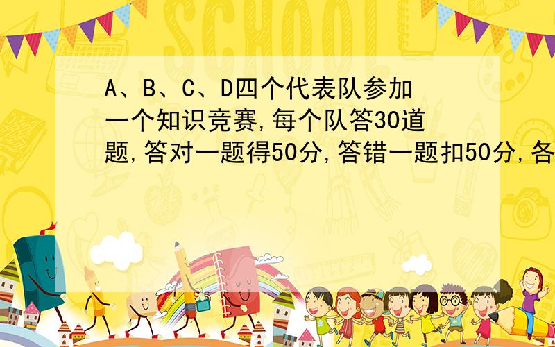 A、B、C、D四个代表队参加一个知识竞赛,每个队答30道题,答对一题得50分,答错一题扣50分,各队答题情况如