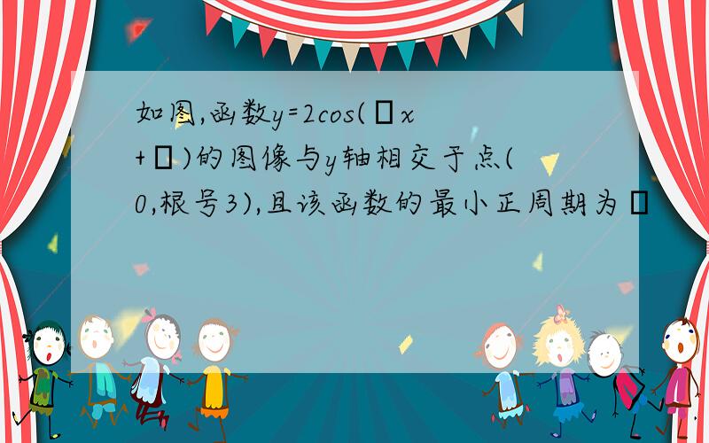 如图,函数y=2cos(ωx+α)的图像与y轴相交于点(0,根号3),且该函数的最小正周期为π