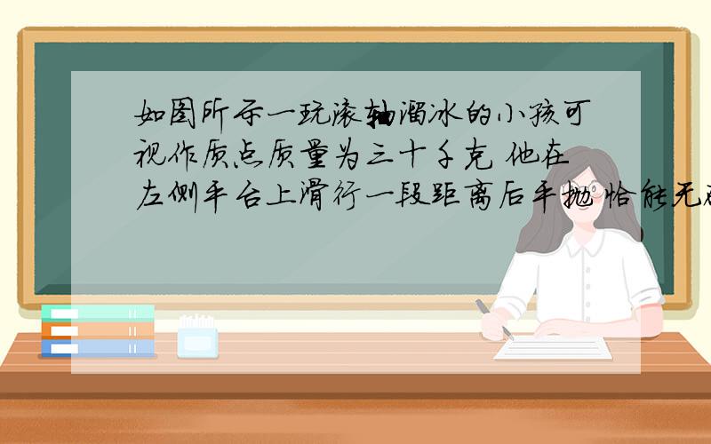 如图所示一玩滚轴溜冰的小孩可视作质点质量为三十千克 他在左侧平台上滑行一段距离后平抛 恰能无碰撞的