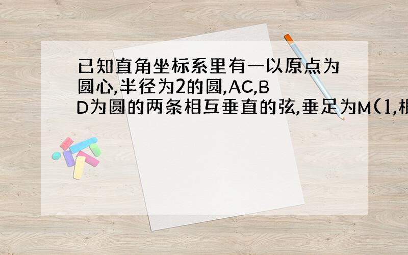 已知直角坐标系里有一以原点为圆心,半径为2的圆,AC,BD为圆的两条相互垂直的弦,垂足为M(1,根号2）,