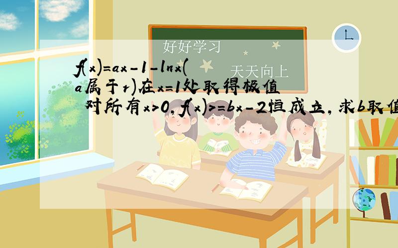 f(x)=ax-1-lnx(a属于r)在x=1处取得极值 对所有x＞0,f(x)>=bx-2恒成立,求b取值范围