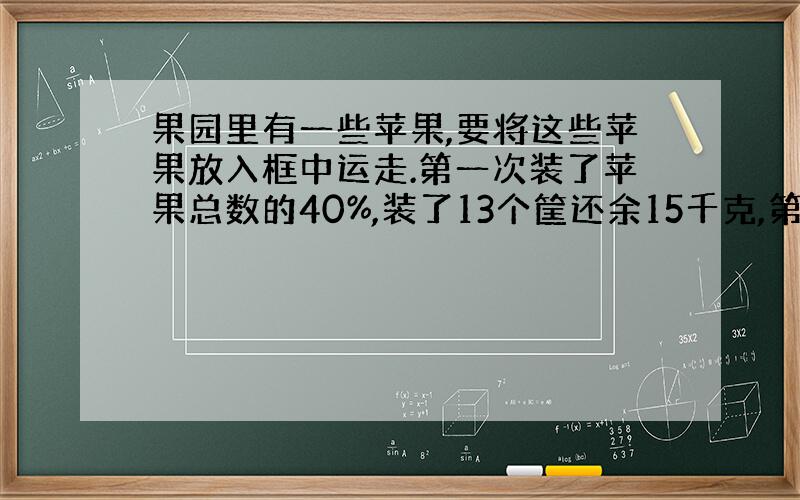 果园里有一些苹果,要将这些苹果放入框中运走.第一次装了苹果总数的40%,装了13个筐还余15千克,第二次把剩