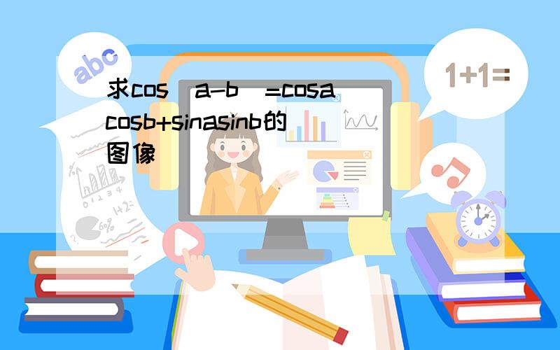 求cos(a-b)=cosacosb+sinasinb的图像