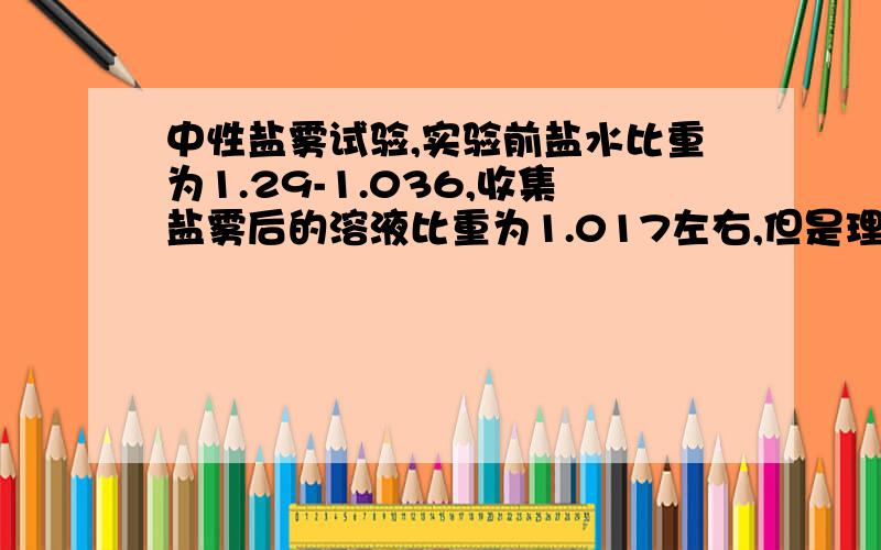 中性盐雾试验,实验前盐水比重为1.29-1.036,收集盐雾后的溶液比重为1.017左右,但是理论上其实还是跟实验