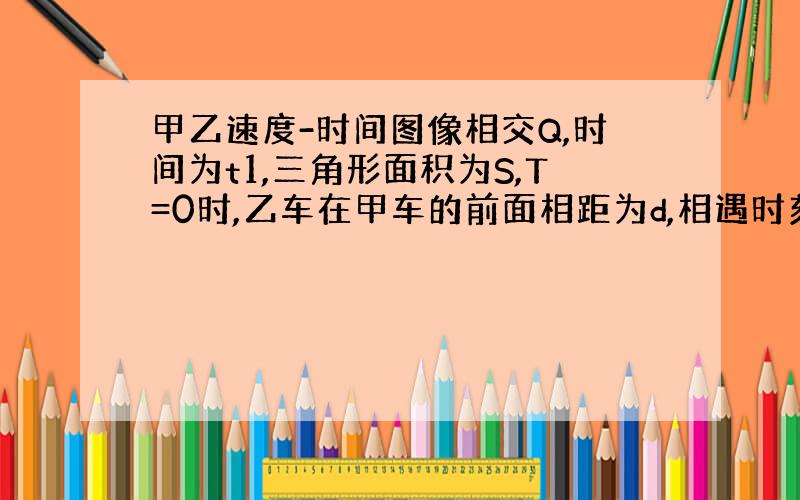 甲乙速度-时间图像相交Q,时间为t1,三角形面积为S,T=0时,乙车在甲车的前面相距为d,相遇时刻为t2,求t与t1