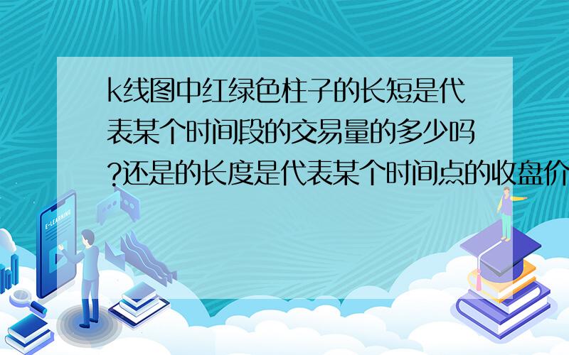 k线图中红绿色柱子的长短是代表某个时间段的交易量的多少吗?还是的长度是代表某个时间点的收盘价?k线图中红绿色柱子的长短是