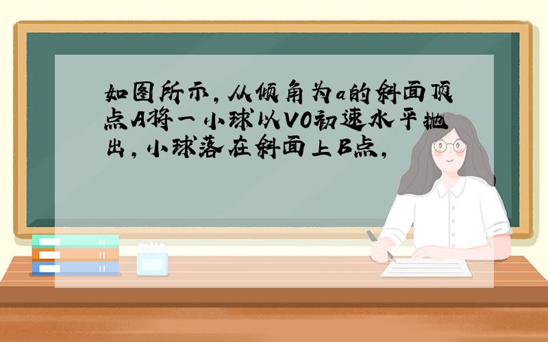 如图所示,从倾角为a的斜面顶点A将一小球以V0初速水平抛出,小球落在斜面上B点,