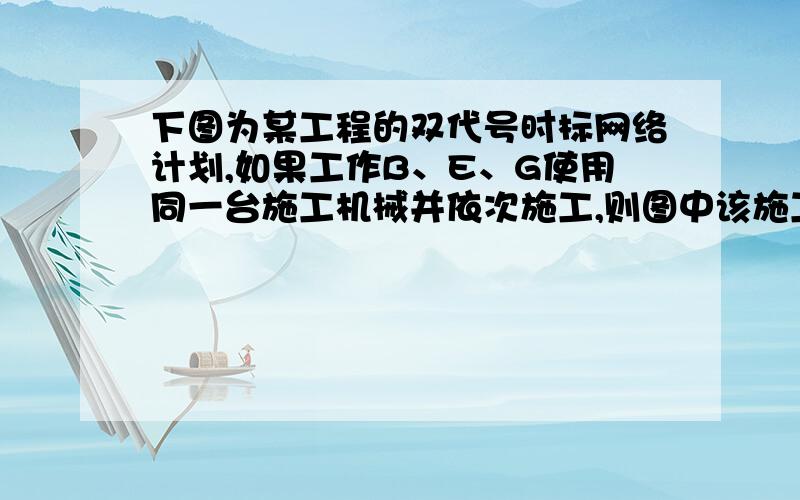 下图为某工程的双代号时标网络计划,如果工作B、E、G使用同一台施工机械并依次施工,则图中该施工机械的总的闲置时间为(　)