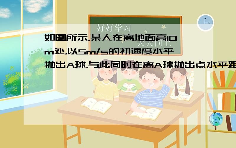 如图所示，某人在离地面高10m处，以5m/s的初速度水平抛出A球，与此同时在离A球抛出点水平距离s处，另一人竖直上抛B球