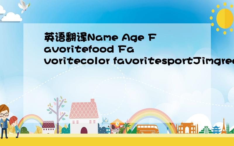 英语翻译Name Age Favoritefood Favoritecolor favoritesportJimgree