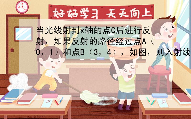 当光线射到x轴的点C后进行反射，如果反射的路径经过点A（0，1）和点B（3，4），如图，则入射线所在直线的解析式为___