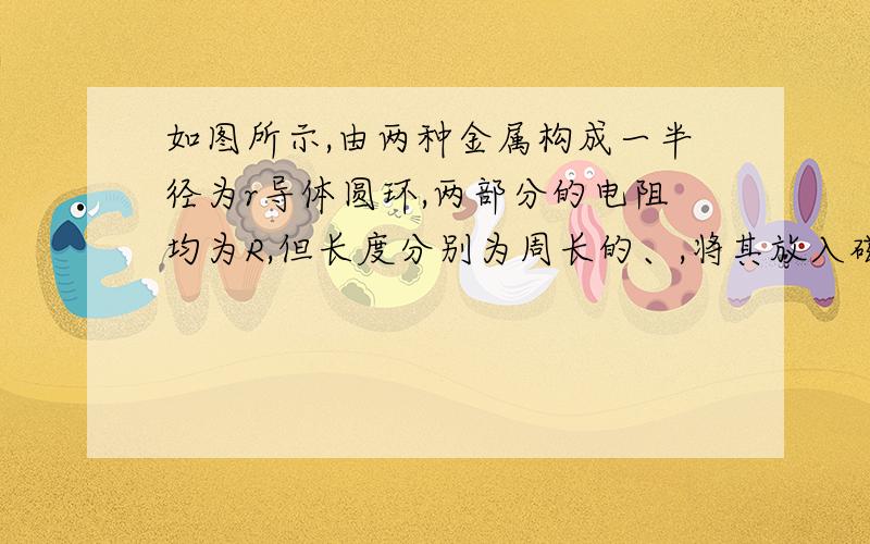 如图所示,由两种金属构成一半径为r导体圆环,两部分的电阻均为R,但长度分别为周长的、,将其放入磁感应强度B随时间变化规律