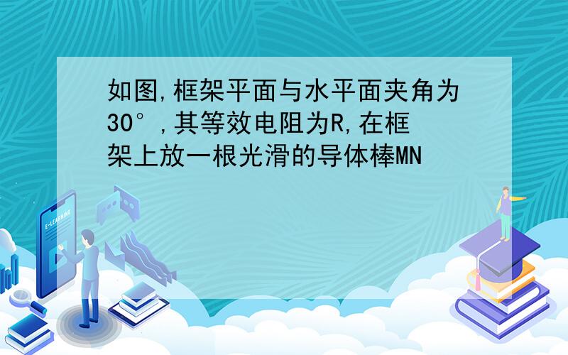 如图,框架平面与水平面夹角为30°,其等效电阻为R,在框架上放一根光滑的导体棒MN