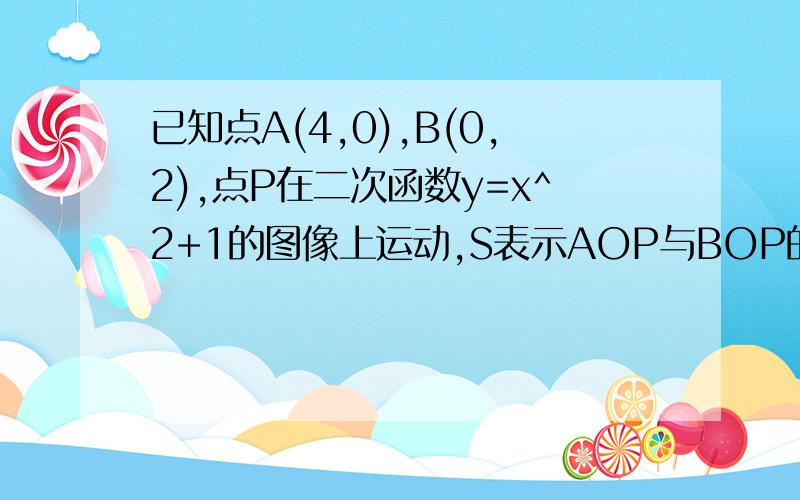 已知点A(4,0),B(0,2),点P在二次函数y=x^2+1的图像上运动,S表示AOP与BOP的面积之差,求S的最大值