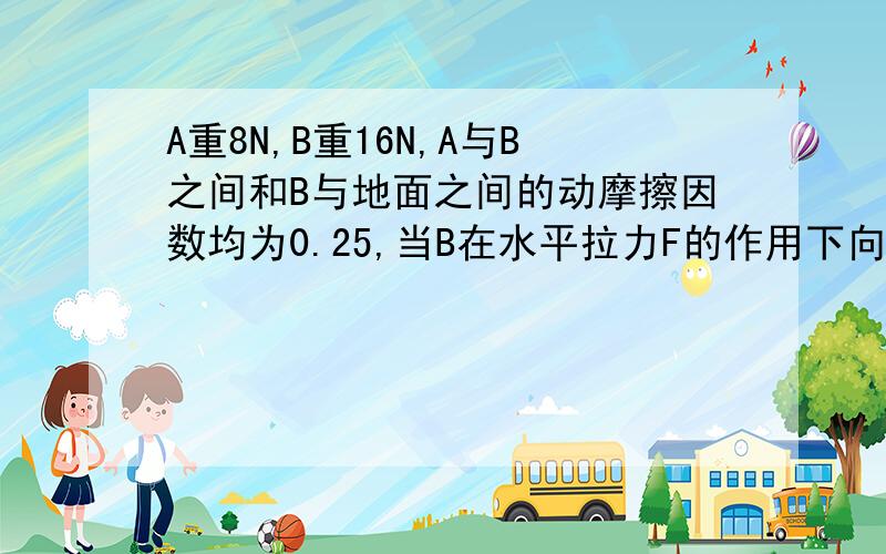 A重8N,B重16N,A与B之间和B与地面之间的动摩擦因数均为0.25,当B在水平拉力F的作用下向左运动时,错误的