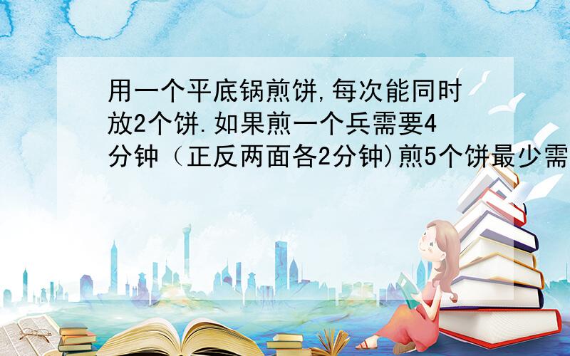 用一个平底锅煎饼,每次能同时放2个饼.如果煎一个兵需要4分钟（正反两面各2分钟)煎5个饼最少需要几分钟