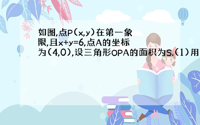 如图,点P(x,y)在第一象限,且x+y=6,点A的坐标为(4,0),设三角形OPA的面积为S.(1)用含x的代数式表示