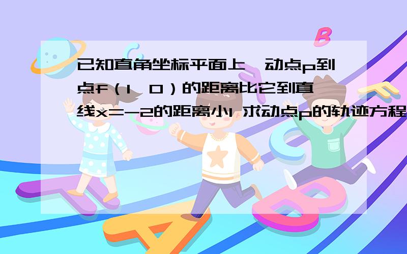 已知直角坐标平面上一动点p到点f（1,0）的距离比它到直线x=-2的距离小1 求动点p的轨迹方程