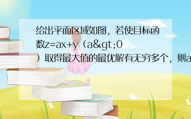 给出平面区域如图，若使目标函数z=ax+y（a>0）取得最大值的最优解有无穷多个，则a的值为（ &nbs