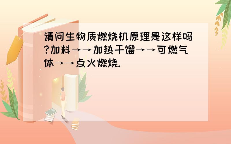 请问生物质燃烧机原理是这样吗?加料→→加热干馏→→可燃气体→→点火燃烧.