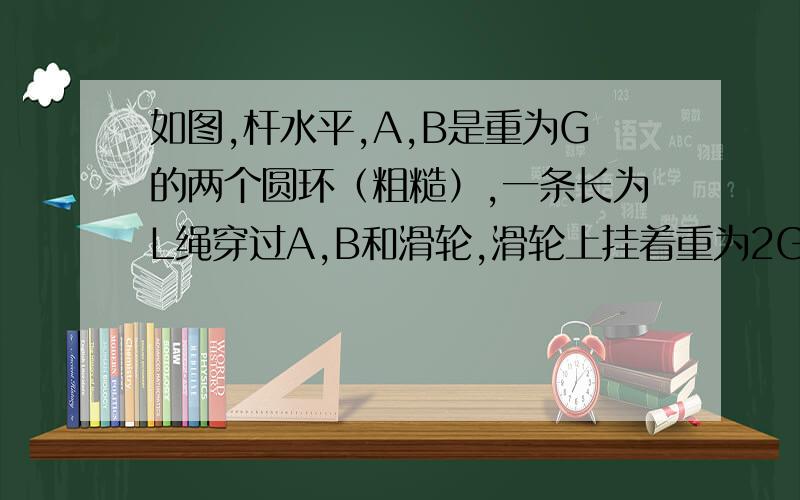 如图,杆水平,A,B是重为G的两个圆环（粗糙）,一条长为L绳穿过A,B和滑轮,滑轮上挂着重为2G的物体,环的最大静摩擦力