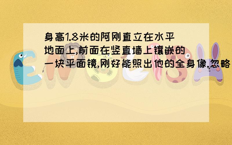 身高1.8米的阿刚直立在水平地面上,前面在竖直墙上镶嵌的一块平面镜,刚好能照出他的全身像.忽略他的眼睛