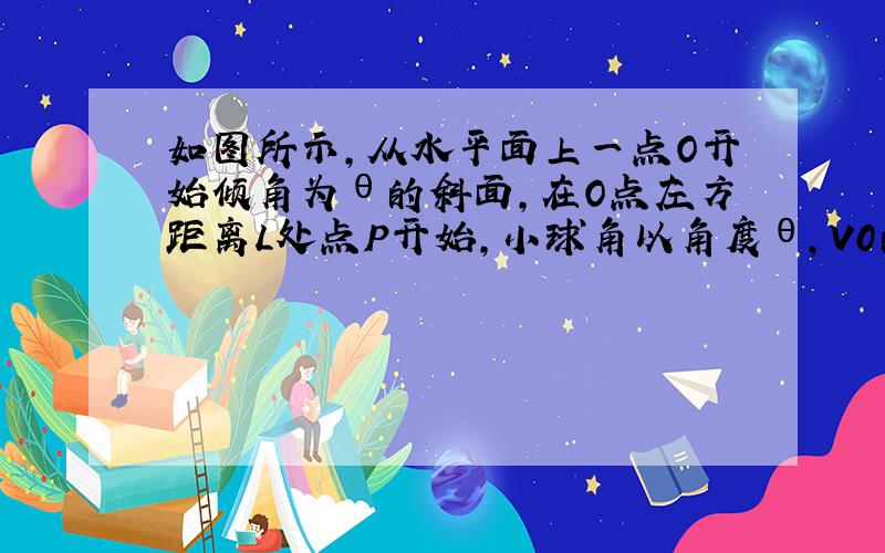 如图所示,从水平面上一点O开始倾角为θ的斜面,在O点左方距离L处点P开始,小球角以角度θ,V0的速度向右上方抛出,若小球