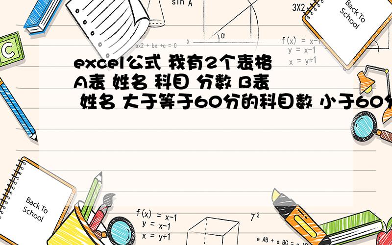 excel公式 我有2个表格A表 姓名 科目 分数 B表 姓名 大于等于60分的科目数 小于60分的科目数