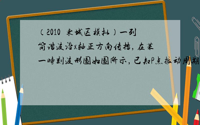 （2010•东城区模拟）一列简谐波沿x轴正方向传播，在某一时刻波形图如图所示，已知P点振动周期为0.5s，由此可以判断出