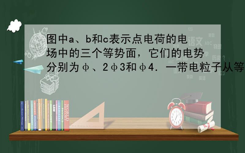 图中a、b和c表示点电荷的电场中的三个等势面，它们的电势分别为φ、2φ3和φ4．一带电粒子从等势面a上某处由静止释放后，