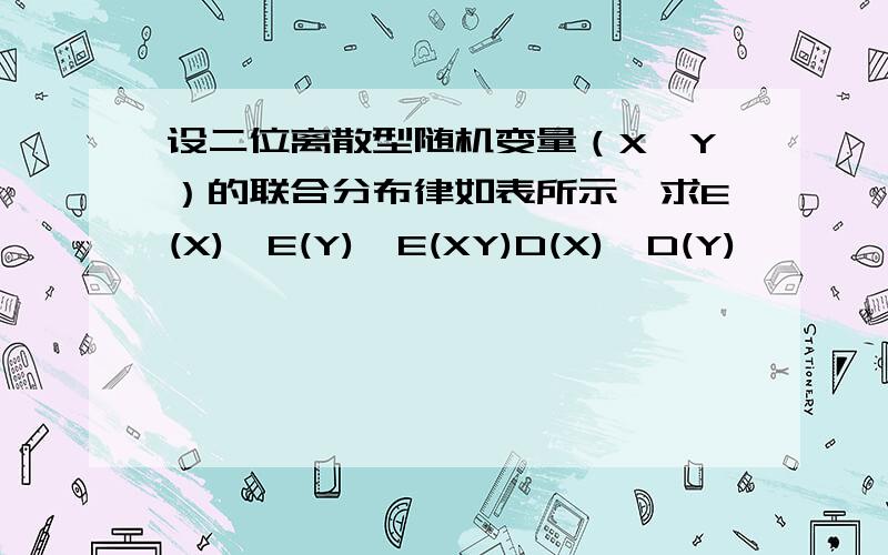 设二位离散型随机变量（X,Y）的联合分布律如表所示,求E(X),E(Y),E(XY)D(X),D(Y)