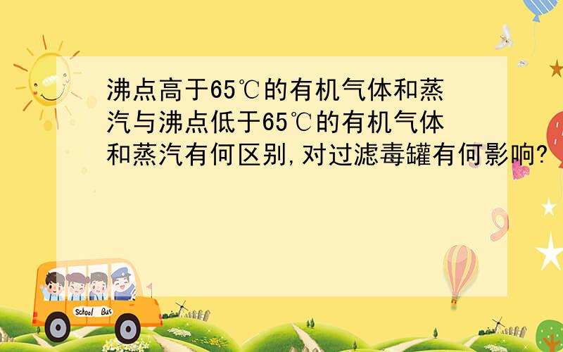 沸点高于65℃的有机气体和蒸汽与沸点低于65℃的有机气体和蒸汽有何区别,对过滤毒罐有何影响?