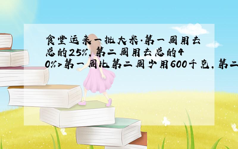 食堂运来一批大米.第一周用去总的25%,第二周用去总的40%>第一周比第二周少用600千克,第二周用去多少?