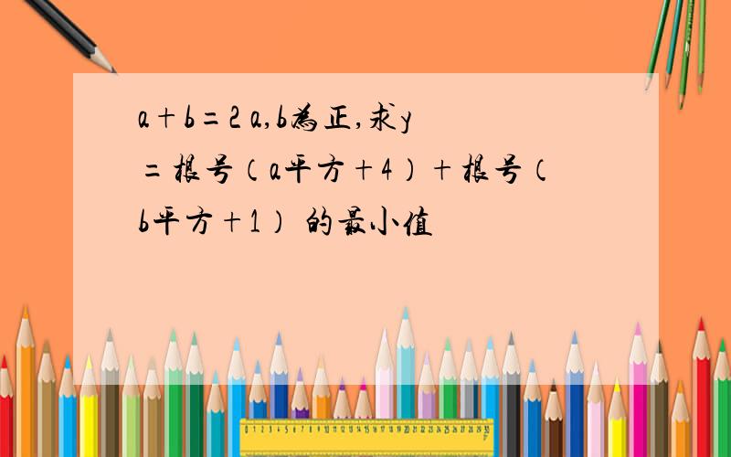 a+b=2 a,b为正,求y=根号（a平方+4）+根号（b平方+1） 的最小值