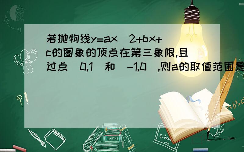 若抛物线y=ax^2+bx+c的图象的顶点在第三象限,且过点（0,1）和（-1,0）,则a的取值范围是?